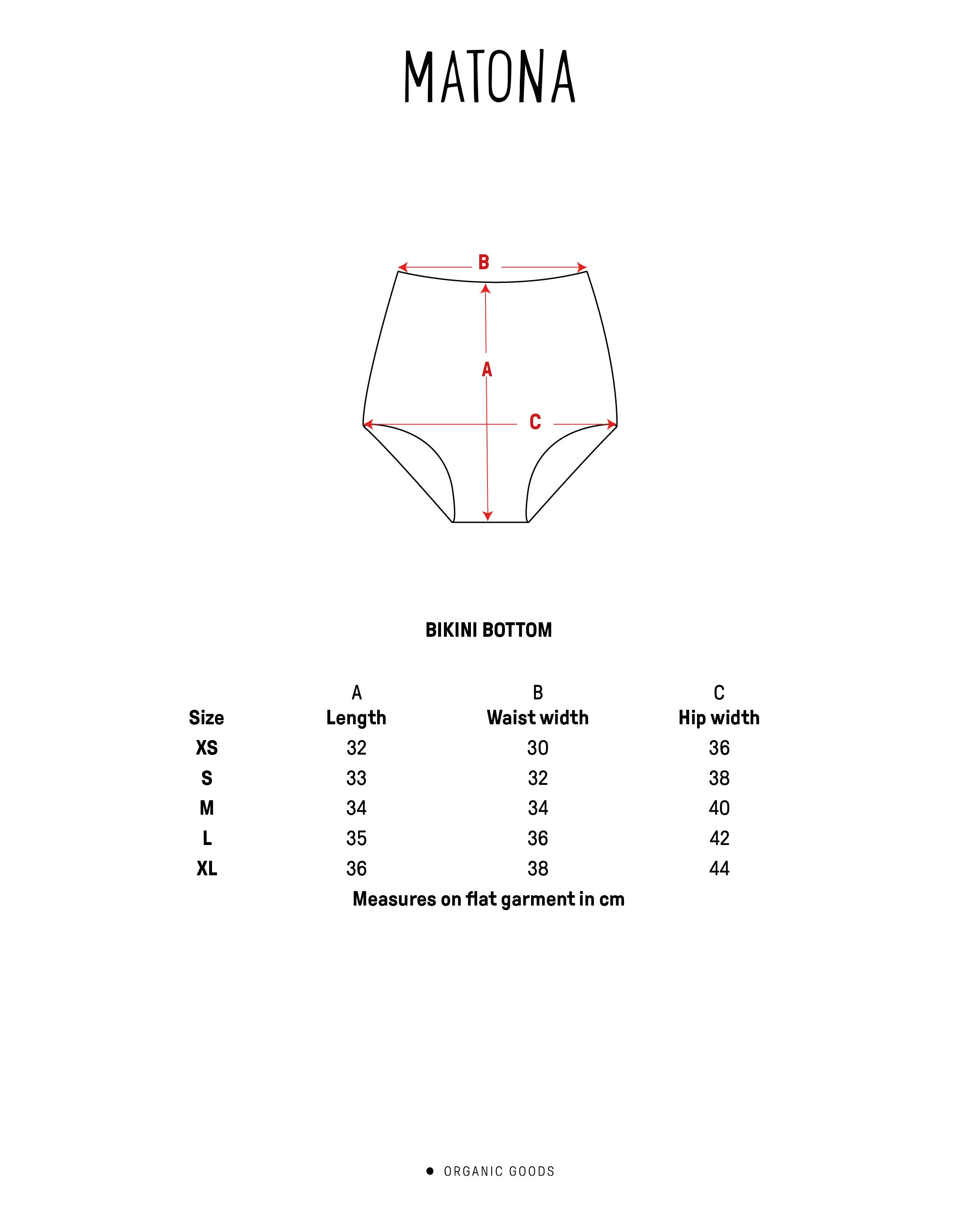 Bas de bikini vert foncé en Econyl durable de Matona